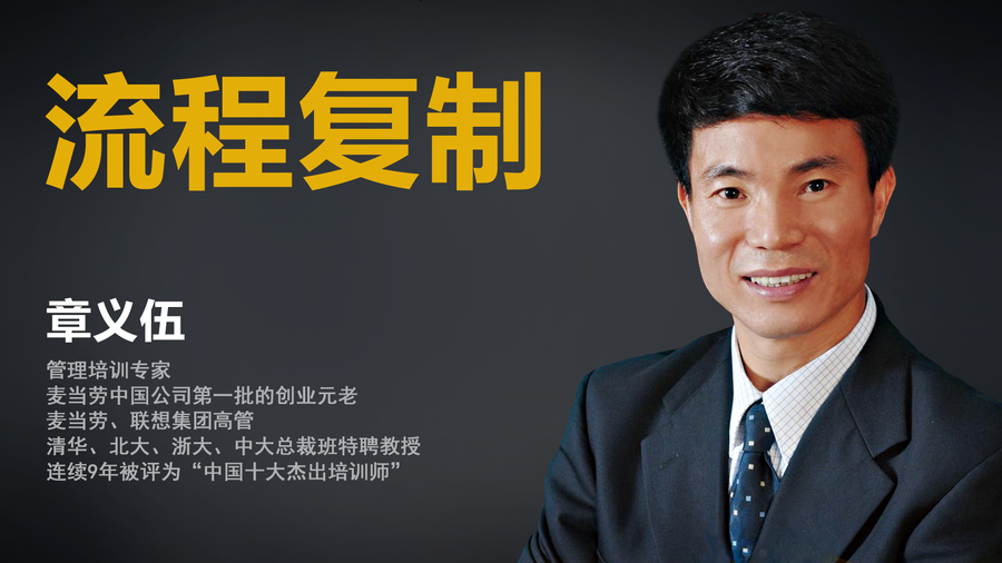 章义伍主讲流程复制博研空中课堂线上课程